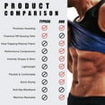 thumbnail image 3 of Lilvigor Men Sauna Sweat Vest Slimming Shapewear Comression Fitness Body Shaper Workout Tank Top Polymer Waist Trainer Sauna Suits, 3 of 7