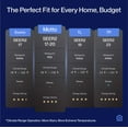 thumbnail image 4 of DELLA 12000 BTU Wifi Enabled 20 SEER Cools Up to 550 Sq.Ft 110-120V Energy Efficient Mini Split Air Conditioner & Heater Ductless Inverter System, with 1 Ton Heat Pump (JA Series), 4 of 7