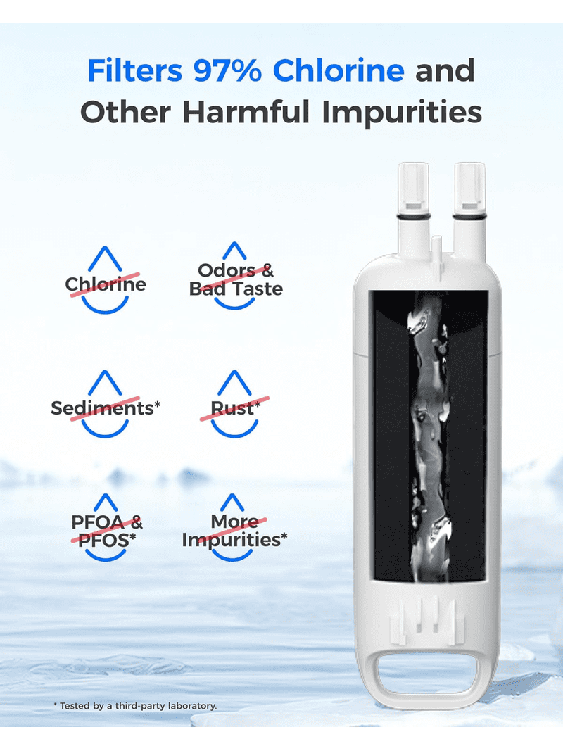 Waterdrop Edr1rxd1 Water Filter Replacement 2 Pack