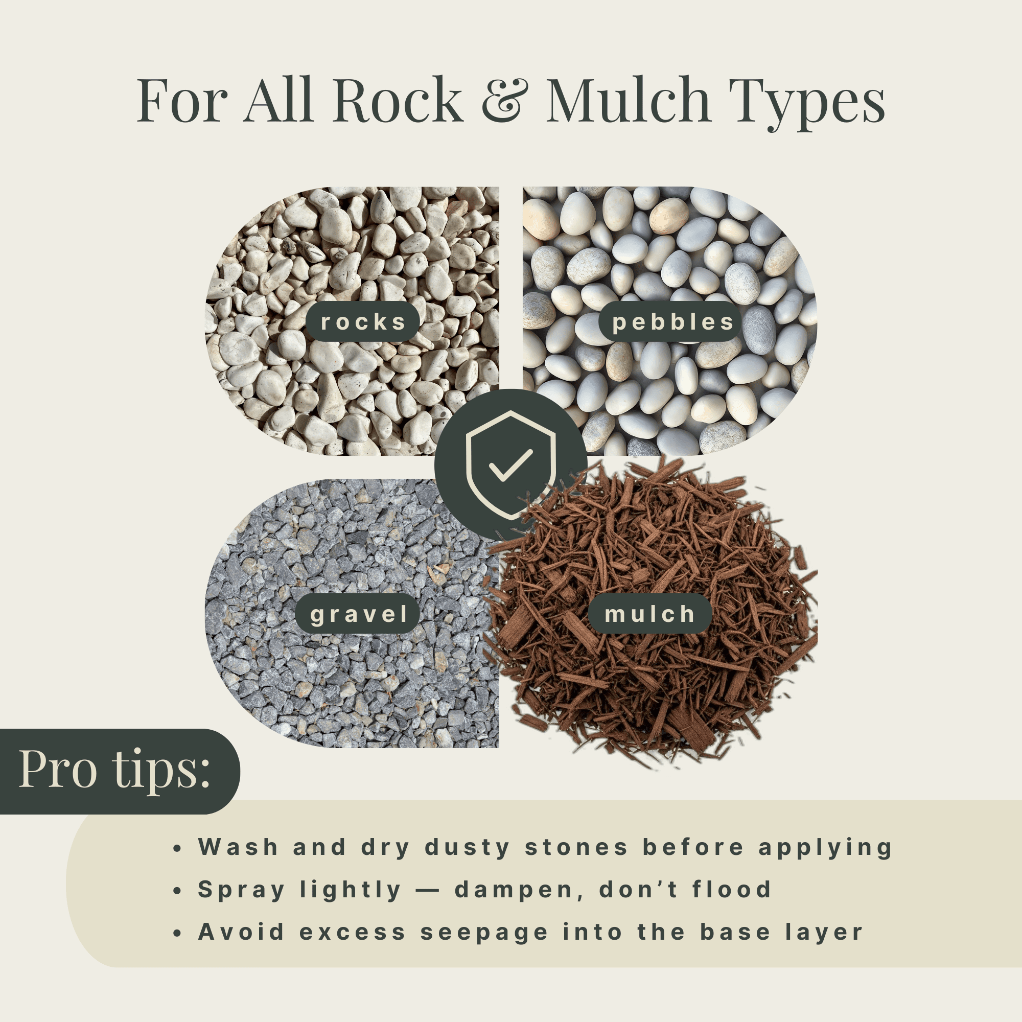 Lammaloe Mulch Glue for Landscaping, Ready to Use Mulch Lock Landscape Glue, Gravel Stabilizer for Mulch, Bark, Pebbles & Decorative Rock - 1 Gallon