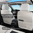 thumbnail image 5 of 2026 for Mazda CX-5 Car Seat Cover, Wear-Resistant Faux Leather 5 Piece Full Set Scratch & Wear Resistant Suitable for All Seasons, Gray and Black Car Seat Covers, Airbag-Compatible, 5 of 9