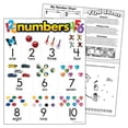 thumbnail image 1 of Trend Enterprises T-38010BN 17 x 22 in. 6 Piece Numbers Learning Chart, 1 of 1