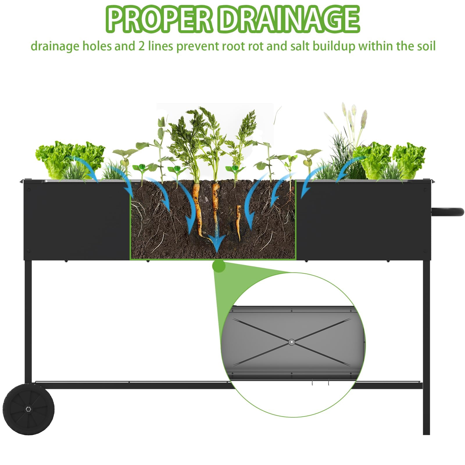 Yacona Metal Raised Garden Bed with Wheels, Outdoor Planter Boxes for Vegetables and Flowers, 51×26×32in, Black