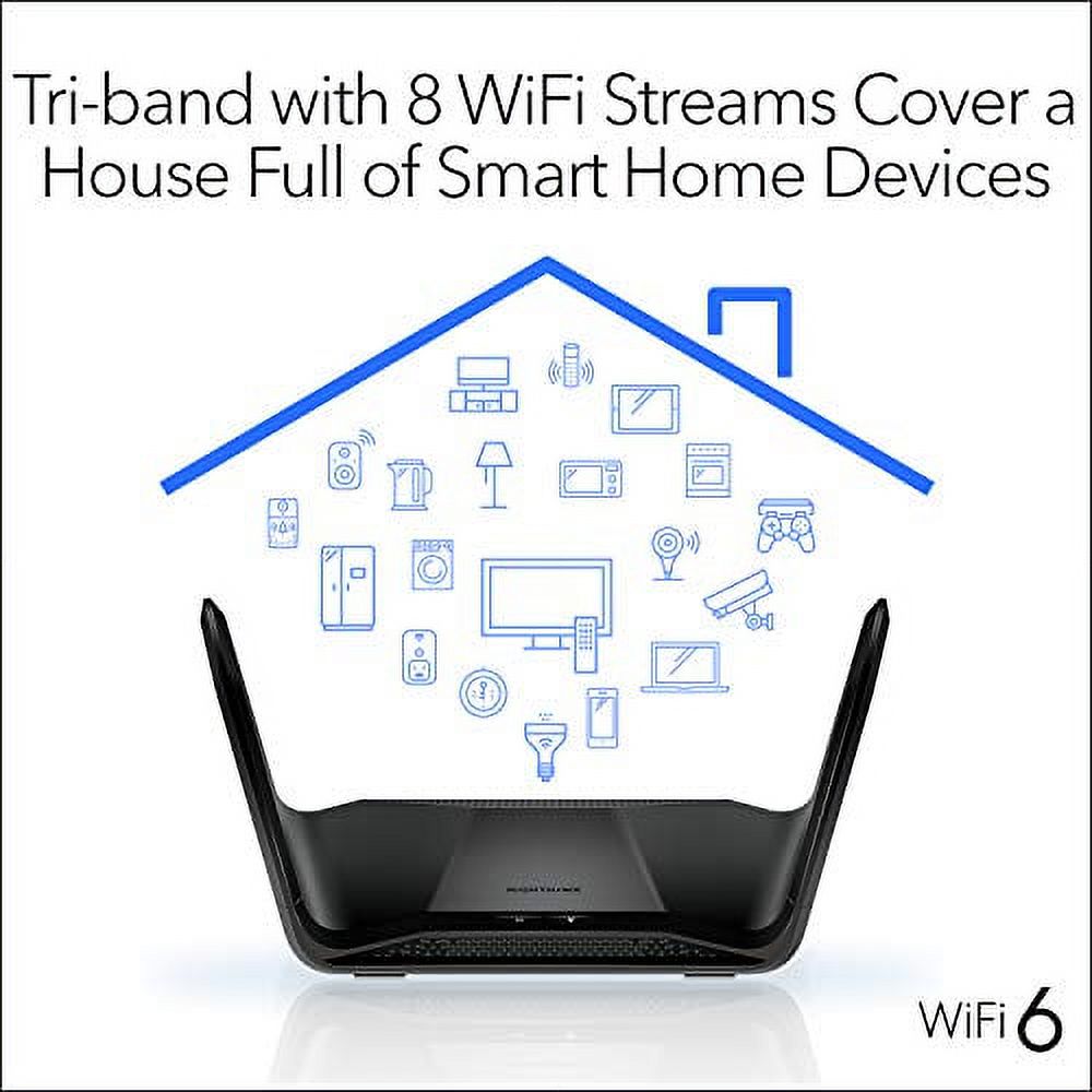 NETGEAR Nighthawk WiFi 6 Router (RAX70) 8-Stream Gigabit Router, AX6600  Tri-Band Wireless Speed (Up to 6.6 Gbps), Coverage Up to 2,500 sq.ft. and  40