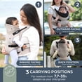 thumbnail image 3 of Dreambaby Journey Adjustable 3-in-1 Baby Carrier for Newborn to Toddler up to 15kg - Comfortable, Versatile & Ergonomic for Mum or Dad, 3 of 7