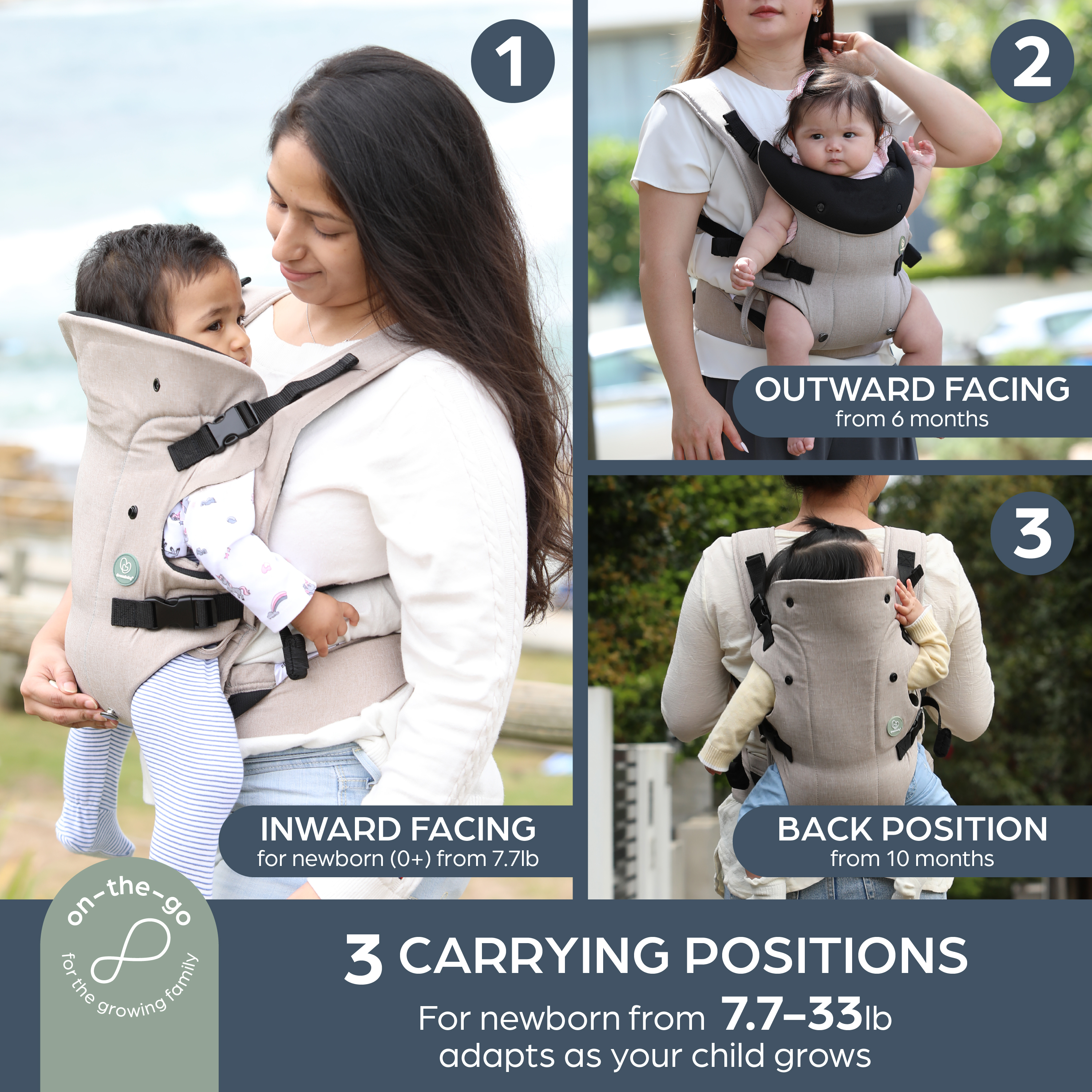 Dreambaby Journey 3-in-1 Adjustable Baby Carrier, Newborn to 15kg photo 3