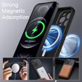 thumbnail image 3 of JETech Magnetic Silicone Case for iPhone 12 Pro Max 6.7-Inch, Compatible with MagSafe, Phone Cover with Camera Lens Full Protection (Black), 3 of 6