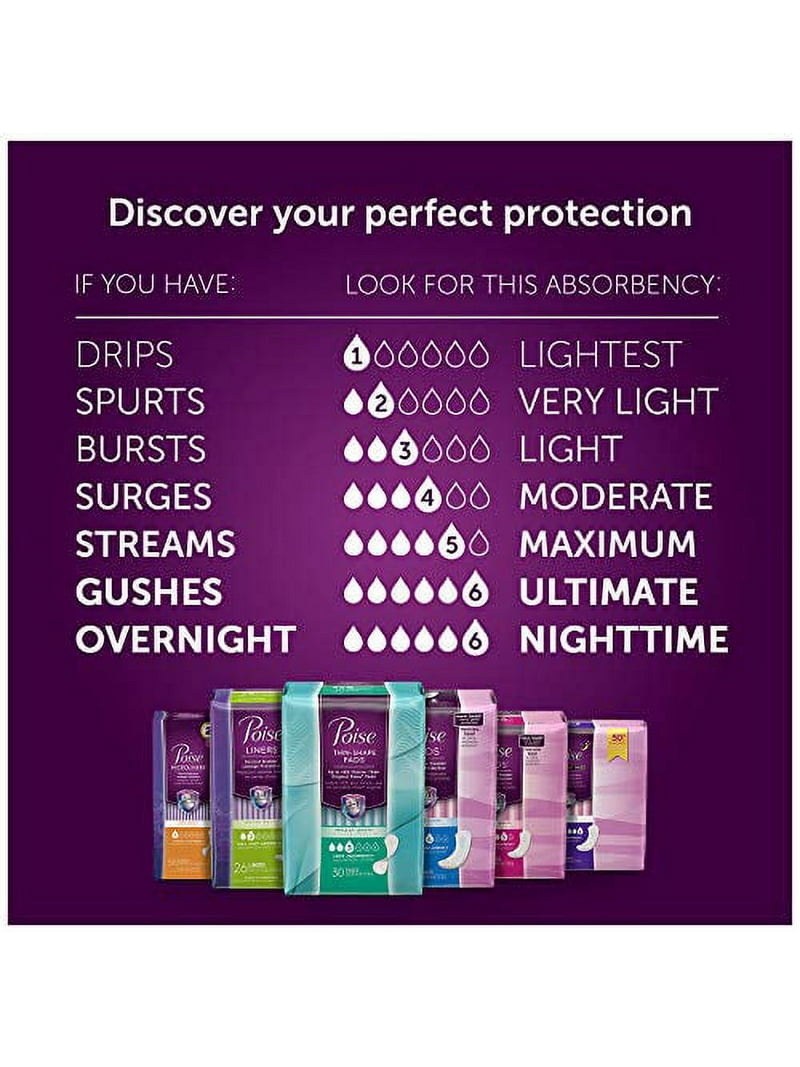 Poise Pads, Regular Length, Moderate Absorbency, Incontinence