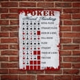 thumbnail image 4 of Poker Hand Rankings Tin Sign Vintage Metal Poster Living Room Bar Man Cave Home Wall Art Decor 8x12inch, 4 of 9