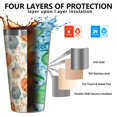 thumbnail image 3 of 16oz Tumblers Fall Pumpkins Leaves Pattern Stainless Steel Vacuum Insulated Double Wall Travel Tumbler Cups Mug with Lid and Straw,Cleaning Brush for Coffee,Tea, 3 of 4