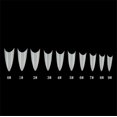 thumbnail image 3 of Stiletto Nail Tips Acrylic Full Cover 500PCS Sharp Nails Short 10 Sizes Artificial False Nails with Bag (Natural), 3 of 7