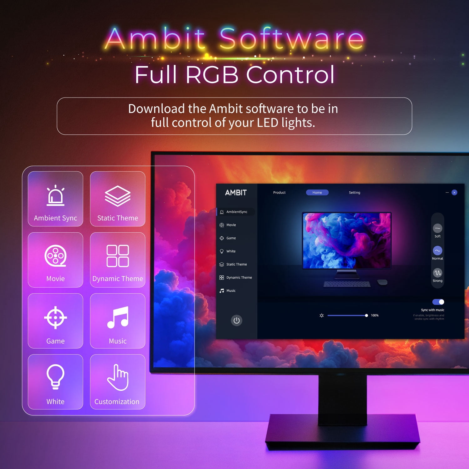 Fosmon 4.9ft LED Monitor Backlight, RGB Gaming Light Bar, USB Powered LED Light Strip, Enhanced Color Matching Immersive Lighting for Games/Movies