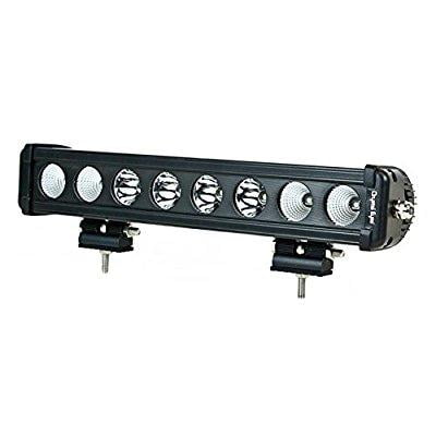 ipcw 8080-2560 15 led combo light bar (1 row 8 led, 80w.25d flood light center +60-degree flood light outer, b3-bottom mount,