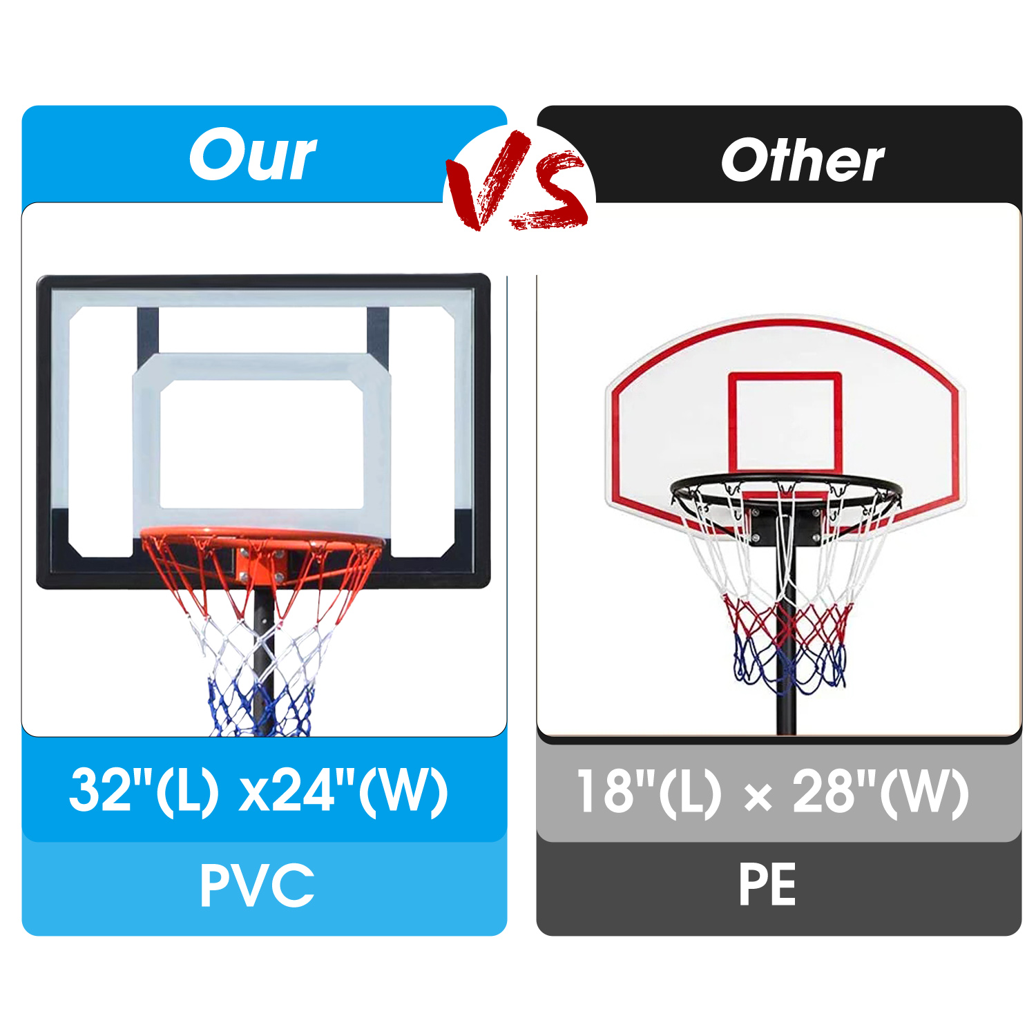 Basketball Rim Size Chart Sale Cheapest www.tratenor.es