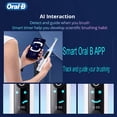 thumbnail image 5 of Cepillo de dientes eléctrico Oral-B iO8, recargable, inteligente, sónico, 6 modos, con cabezales de repuesto, estuche de viaje para adultos, 5 of 5