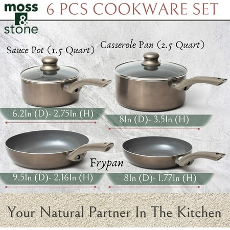 6-Piece Dark Nonstick Cookware Set with Glass Lids for Induction