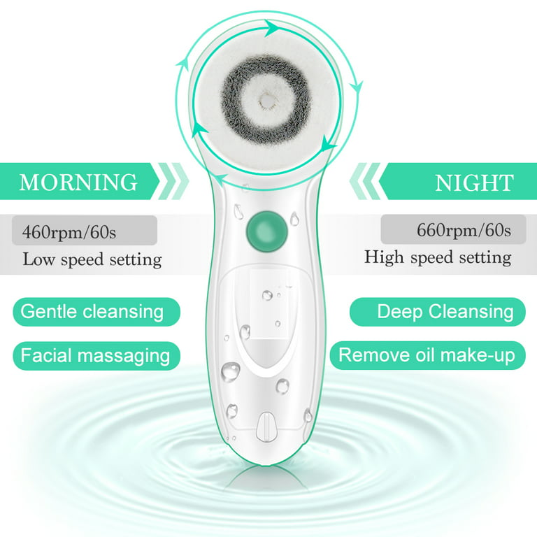Rotating Facial Cleansing Brush Set – TOUCHBeauty