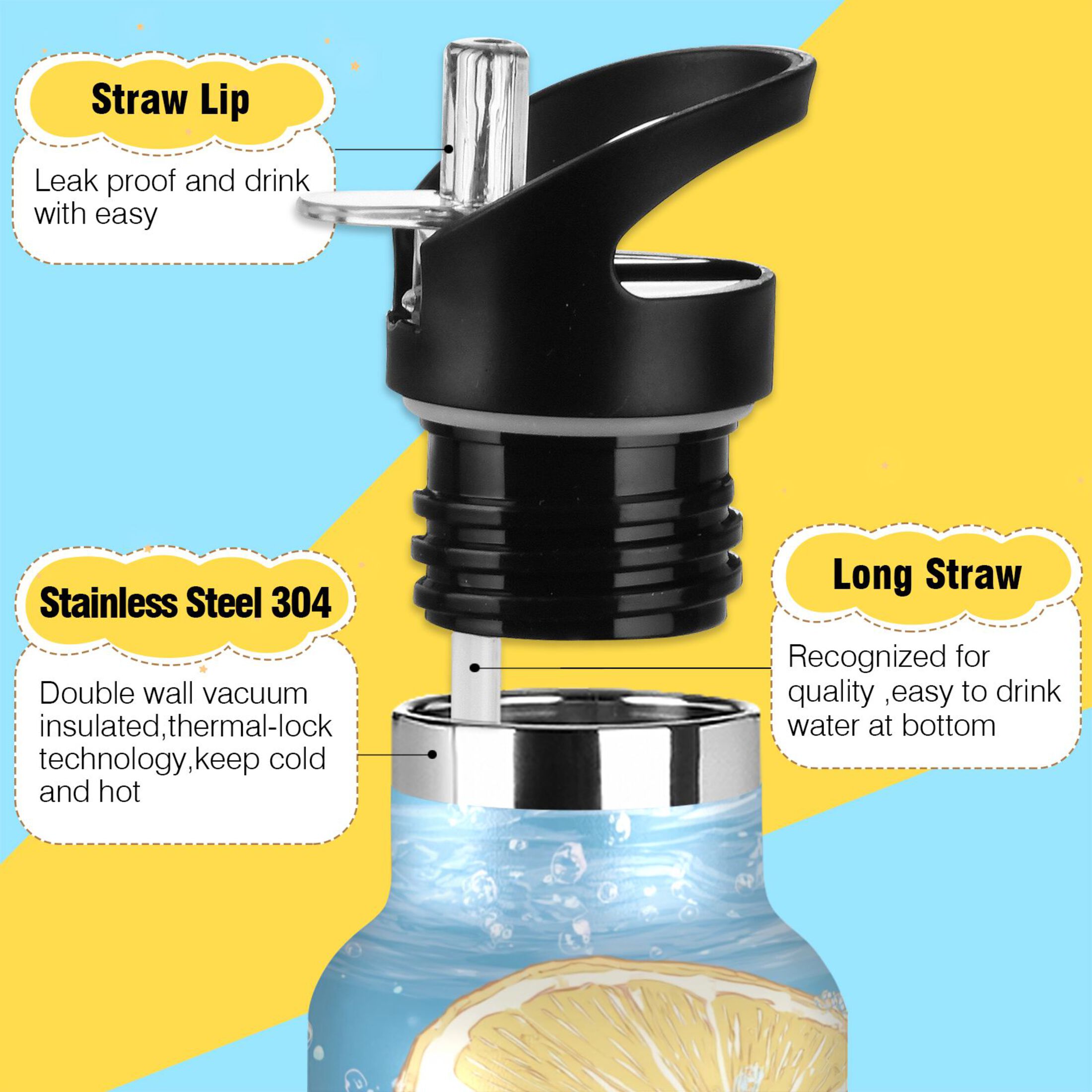600ML Stainless Steel Insulated Cup Sports Water Bottle Portable Thermos Cup Water Glasses Insulated Tumblers Convenient and Durable Beautiful Yellow Lemon