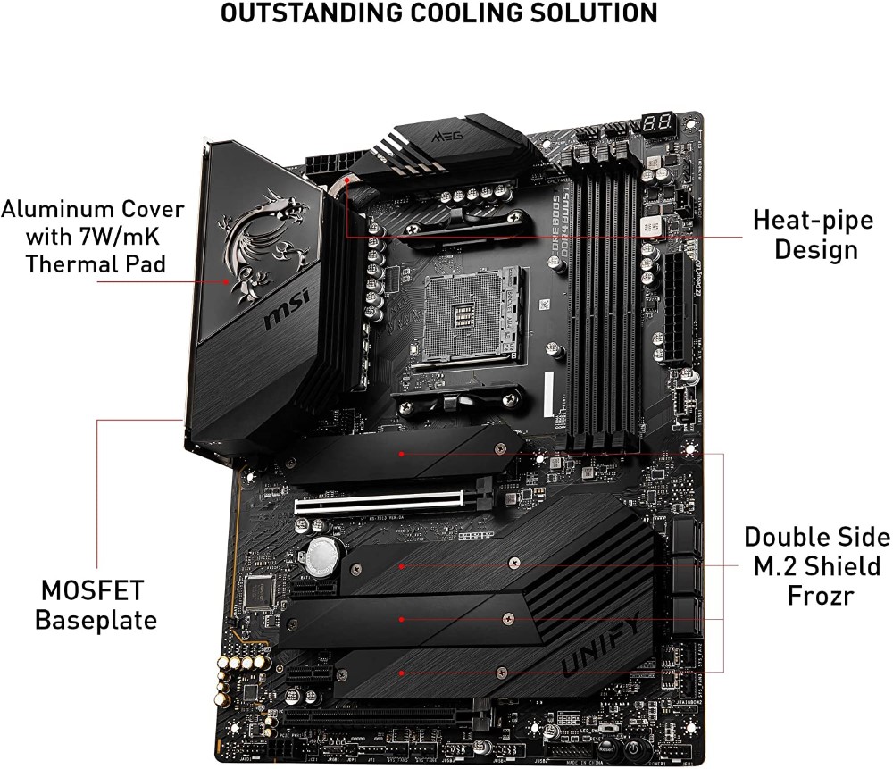 【動作確認済み】MSI MEG B550 UNIFY