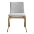 thumbnail image 2 of Moe's Home Collection Deco 18" Fabric Dining Chairs in Light Gray (Set of 2), 2 of 5
