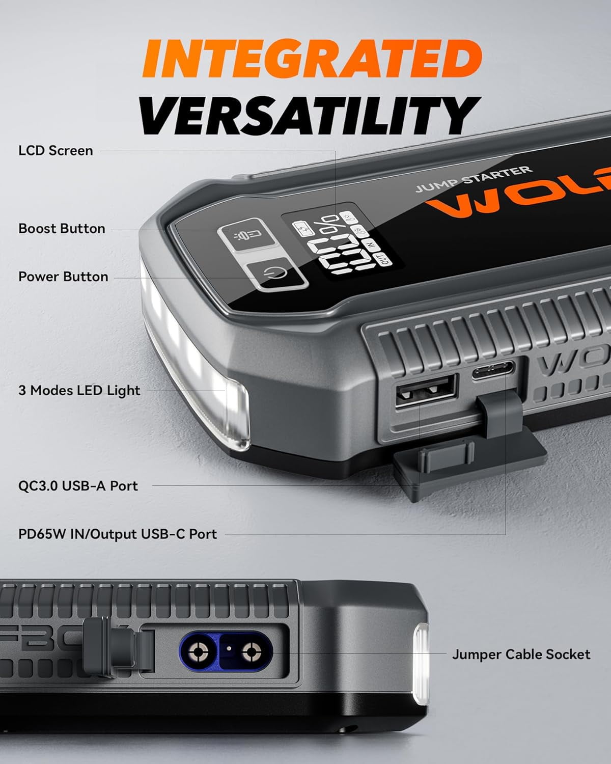 WolfBox 2000A Car Jump Starter, Portable Battery Booster Pack, 12V Power Bank for 7L Gas & 6L Diesel Engines