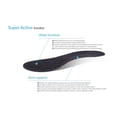 thumbnail image 3 of Shoe Insoles for Workwear Boots Work Shoes Safety Shoes, Orthotic with Charcoal, 3 of 7