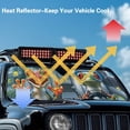 thumbnail image 4 of Yuyamidu Frog Driving Windshield Sun Shade for Jeep Wrangler TJ JK JKU 1997-2018, 52.95 x 16.14'' Foldable Windshield Sun Visor Blocks UV Rays, 4 of 7