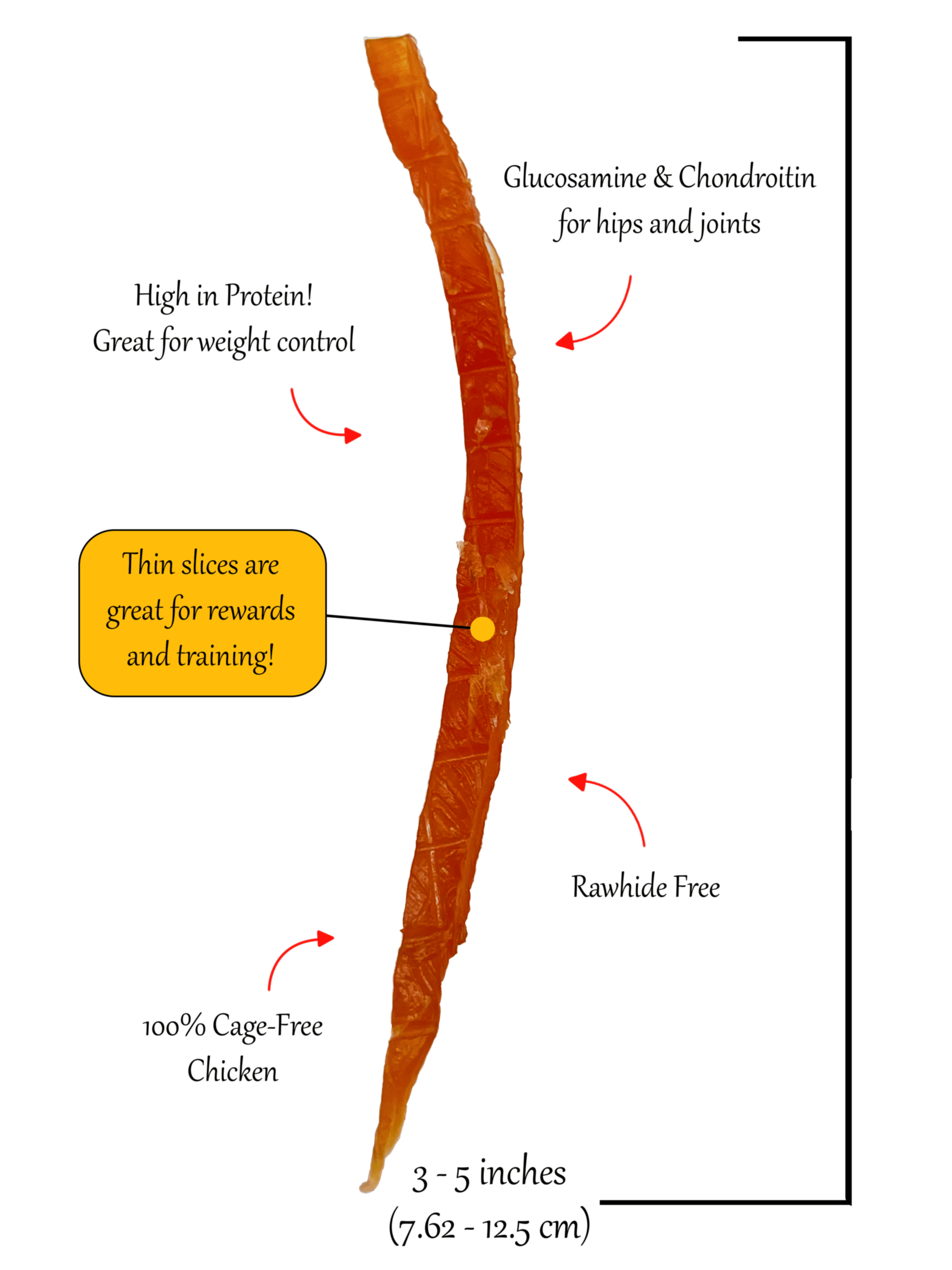 Rena's Recipe Chicken Fillet Slices Dog Treats 16 oz 4 Pack Small Training Treats High Protein Rawhide Free