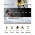 thumbnail image 5 of Yellow Sunflowers Kitchen Curtains Summer Floral Eucalyptus Leaves Striped Cafe Short Curtains for Bathroom Blackout Window Curtain Small Window Treatment Drapes for Bedroom Living Room 52"x45"x2, 5 of 9