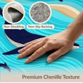 thumbnail image 6 of ODIKA 5'x7' Washable Area Rug Whale Wave Abstract Current Beachy Ocean Funky Bathroom Nautical Refined for Dining Room, Under Table, Home Office, Non-Slip Chair-Friendly, 6 of 7