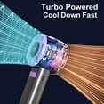 thumbnail image 4 of Portable Turbo Fan 100 Gears Wind Speed Mini Hand Held Fans with Hiking Hook,Type-C Rechargeable Desk Stood Air Cooler B, 4 of 7