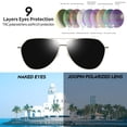 thumbnail image 4 of Joopin Gafas de Sol Aviador Sobredimensionadas Polarizadas UV400 Negras, 4 of 6