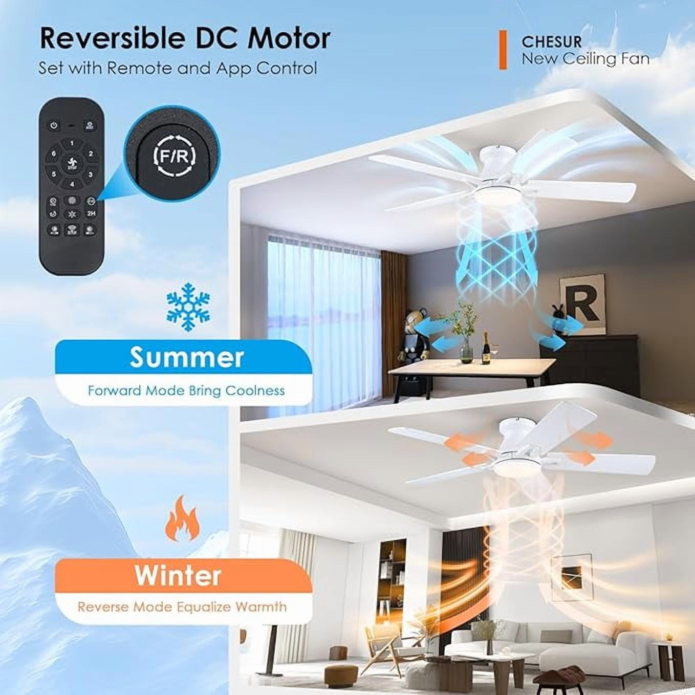 Kviflon 52-Inch Flush Mount Ceiling Fan with Dimmable LED Light, Remote/App Control, 6 Speeds, Low Profile, Energy Efficient