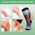 thumbnail image 7 of Plus Size Compression Socks for Women Men 20-30 mmHg 2xl 3xl 4xl , Wide Calf High Tights Long SocksStockings Best Support for Circulation, Running, 7 of 7