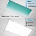 thumbnail image 3 of 2 Pack Cyan Turquoise Fluorescent Light Covers for Ceiling Lights Gradient Magnetic Ceiling Light Covers Overhead Light Filters for Office Classroom Home, 3 of 9