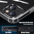 thumbnail image 4 of Funda Transparente Para iPhone 14 13 12 11 Pro Max X XS XR 6 6s 7 8 Plus 5 5s De TPU Suave A Prueba De Golpes, 4 of 4