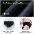 thumbnail image 6 of CARER Incontinence Underwear for Men Cotton Reusable Men's Incontinence Underwear with Front Absorption Area, 6 of 9