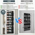 thumbnail image 3 of Over the Door Shoe Organizer,40-Pocket Hanging Shoe Rack for Closet Door,Shoes Storage Holder Hanger with Large Mesh Pocket for Women Men Shoes,Flip Flops(Black), 3 of 7