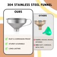 thumbnail image 4 of Aozita 18/8 Stainless Steel Spice Funnel with Handle for Spice Jars - Professional Grade Kitchen Tools, 4 of 5