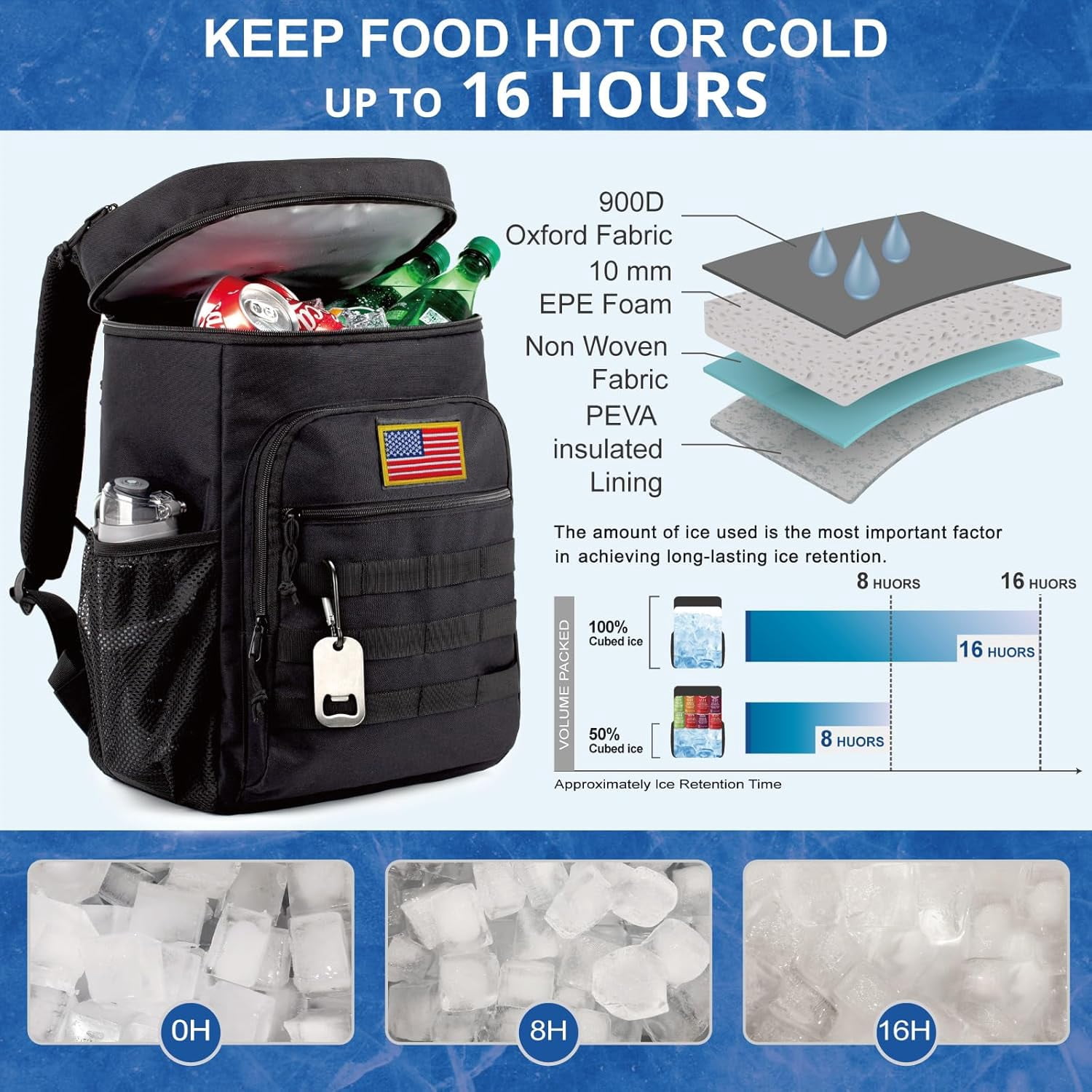 Backpack Cooler for Men, 25L Large Insulated Backpack Leak-Proof, Heavy Duty Lunch Backpack, Waterproof Ice Chest Bag Women Adults Work Daytrip Camping Picnic Bag