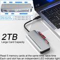 thumbnail image 4 of Lector de tarjetas Memory Stick Pro Duo Yeemie Pro 7 en 1 USB-C, 4 of 7