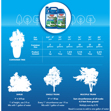 BioAdvanced 12 Month Tree and Shrub Protect and Feed II, Concentrate 32 oz