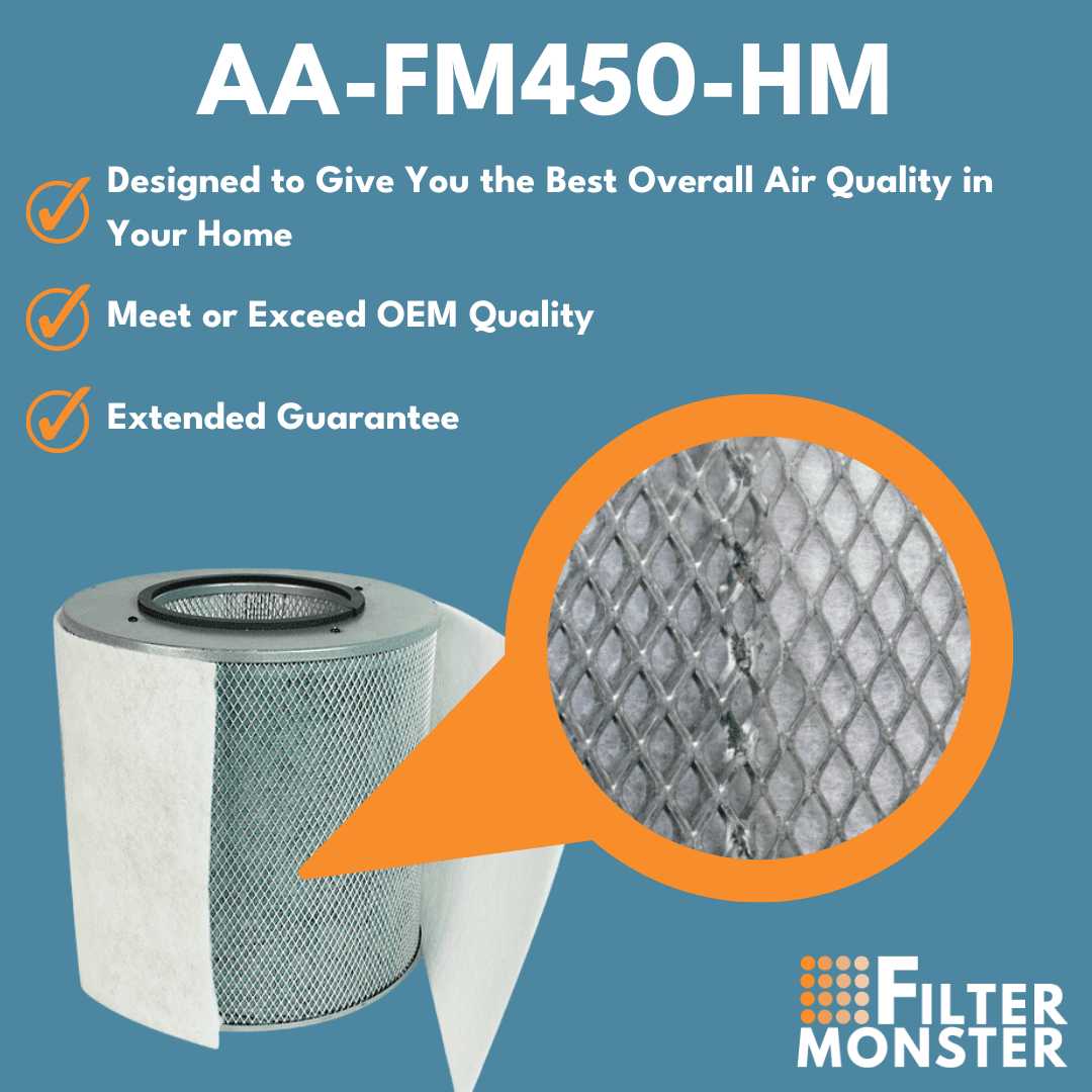 Filter-Monster - Replacement Filter Kit with Pre-Filters - Compatible with Austin Air Healthmate FR400 Air Purifier Filter and Austin Air Models HM400, HM402, HM405, HM410, and HM450