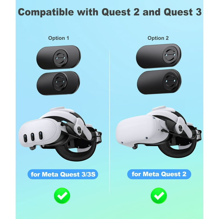 Esywen Head Strap with 7500mAh Battery, Adjustable