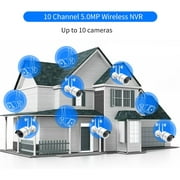 OHWOAI 10 Channel 3K 5.0MP 1536P Network Video Recorder NVR Recorders with Built in WiFi Recorder