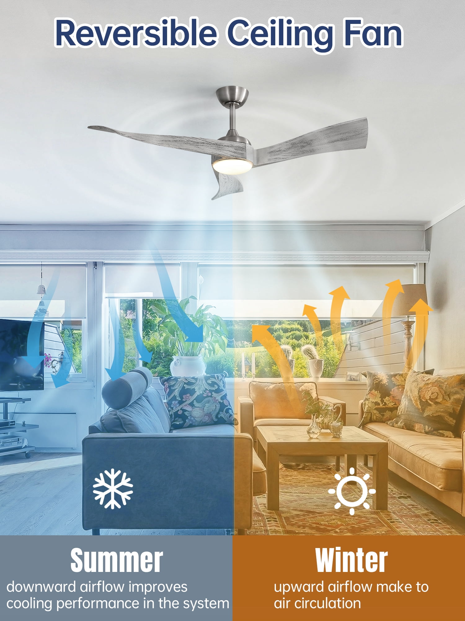 Sofucor 52" Brushed Nickel Ceiling Fan with LED Light and Remote Control