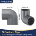 thumbnail image 2 of Uxcell 24Pcs 3/4" 90 Grados Codo Accesorios de Tubo, Grado de Construcción de Muebles Adaptador de Esquina de 2 Vías de 90 Grados para Conexión de Muebles de Construcción DIY, Estante de Jardín, Gris, 2 of 6