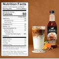 thumbnail image 2 of Syruvia Brown Sugar Cinnamon Coffee Syrup - 12.7 fl oz (375 ml) Premium Coffee Flavoring Syrup - Kosher Coffee Syrups, Gluten Free, No Coloring, Perfect for Drinks, Soda, Shakes, Desserts, and More., 2 of 6