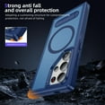 thumbnail image 7 of Allytechgroup for Samsung Galaxy S23 Ultra Case, Military Grade Shockproof Phone Cover with MagSafe Compatibility, Magnetic Back for Car Mount - Rugged Slim-Fit Bumper Case (TPU + PC), Blue, 7 of 7