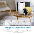 thumbnail image 4 of Filtro de repuesto iSingo Core 200S-P H13 True HEPA para LEVOIT, 4 of 9